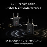 DJI SDR Transmission Transmitter