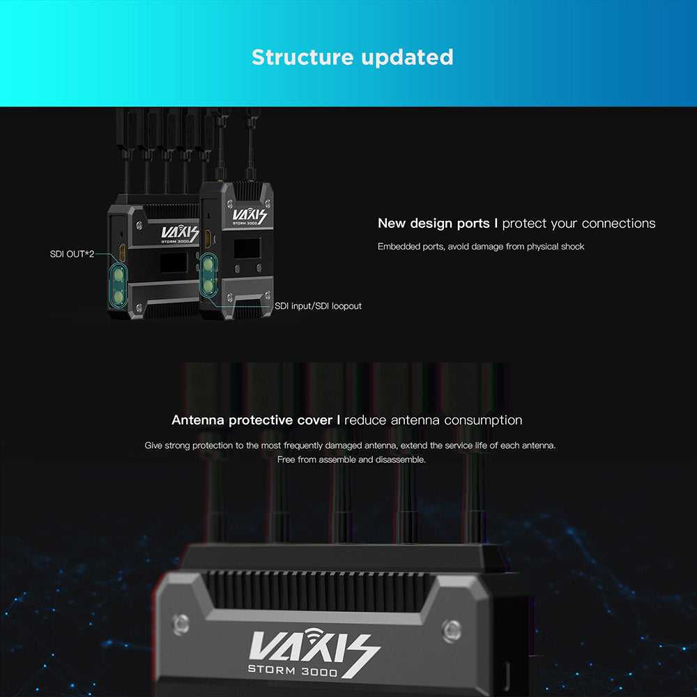 VAXIS Storm 3000 3G-SDI/HDMI Wireless Transmission System (1000m/3000ft ...