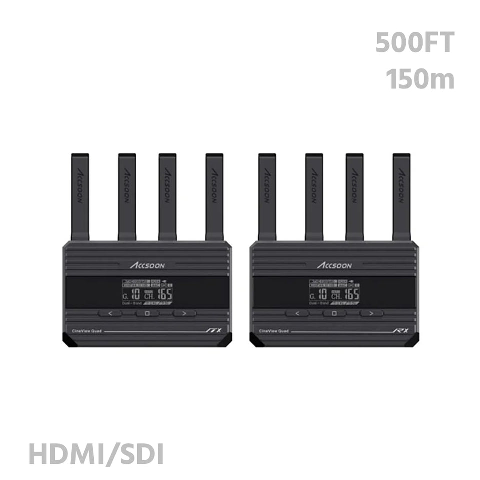 Cctv best sale video transmitter