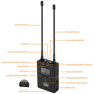 COMICA CVM WM200 PRO UHF Metal Dual channel Wireless